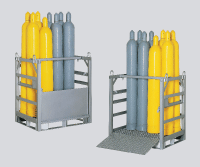 SAFE Container für Gasflaschen